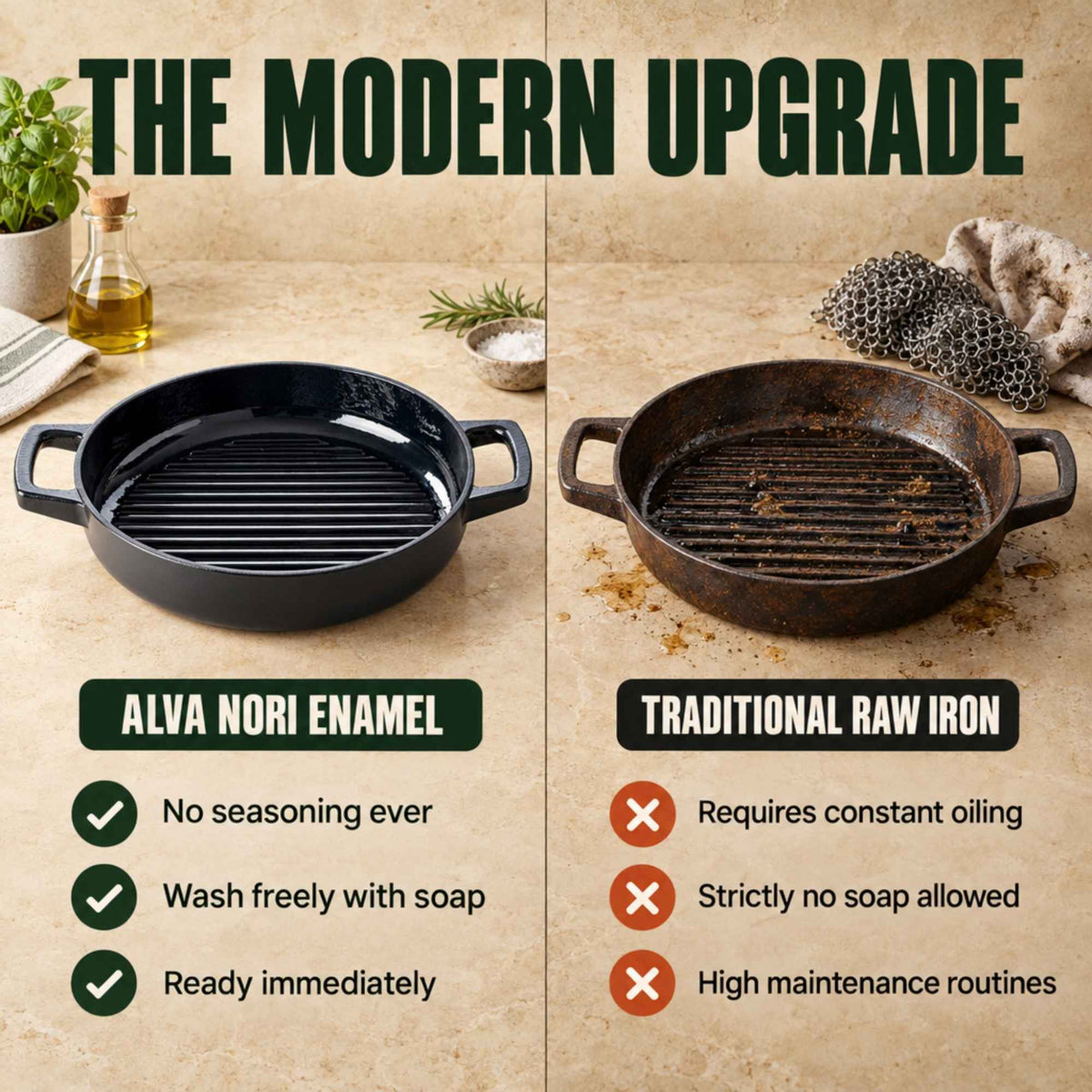 Alva Nori enameled cast iron grill pan vs raw cast iron: no seasoning, washes with soap, ready to use