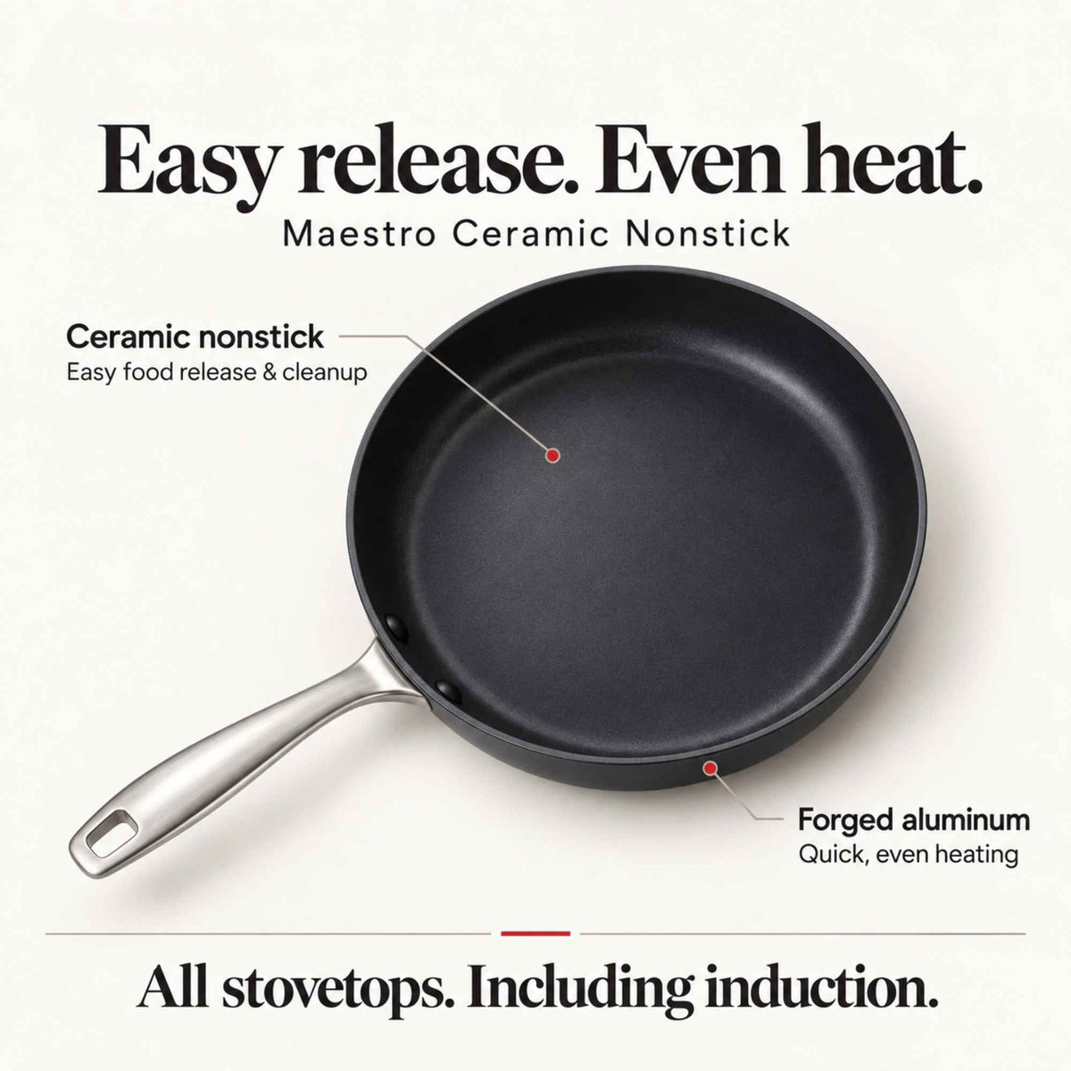 Alva Maestro ceramic nonstick frying pan callouts: easy-release ceramic coating, forged aluminum body, works on all stovetops including induction