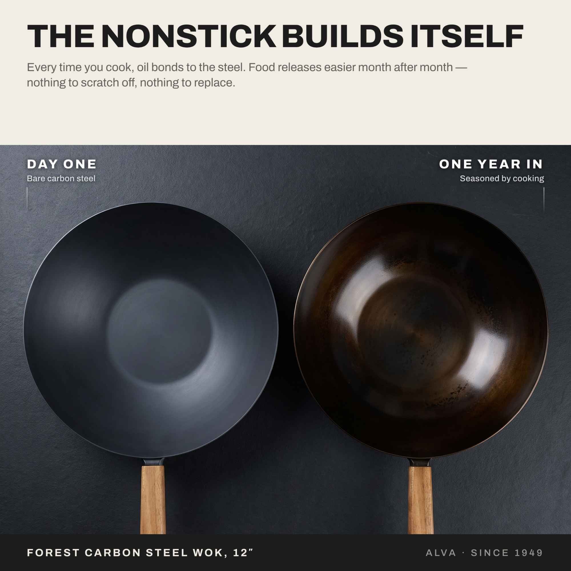 Alva Forest carbon steel wok seasoning comparison from day one to one year