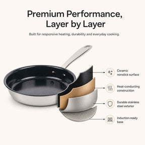 Alva Maestro ceramic nonstick layered construction diagram