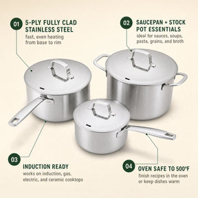 Alva Maestro six-piece stainless steel pot set contents guide