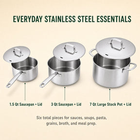 Alva Maestro stainless steel saucepans and stock pot size guide