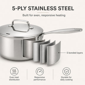 Alva Maestro five-ply stainless steel cookware construction