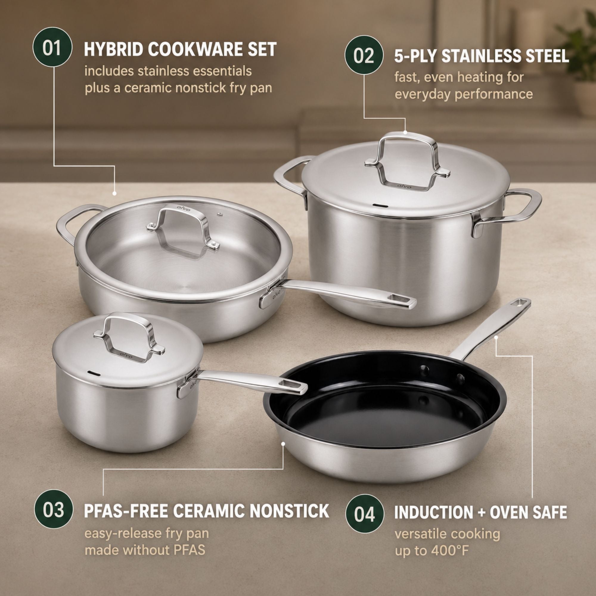 Alva Maestro hybrid cookware set contents and material guide