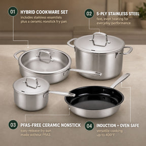 Alva Maestro hybrid cookware set contents and material guide